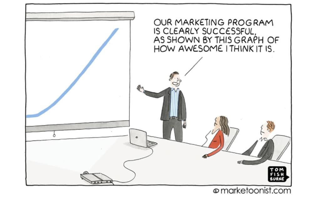 Digital Marketing career