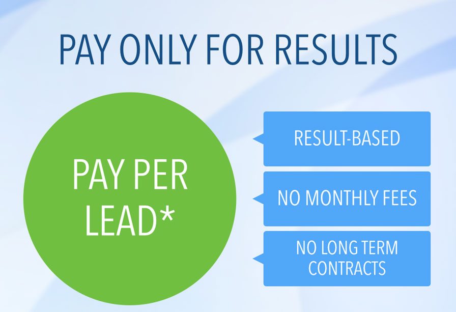 Pay Per Lead Marketing. That is right. Now Pay only for qualified Leads