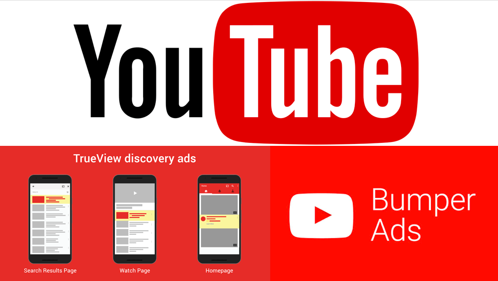 Youtube Marketing with Bumper Ads - Short form video ads of 6 seconds