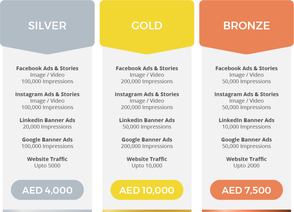 Пакеты Smm. Price marketing. Пакеты услуг СММ. Smm package.