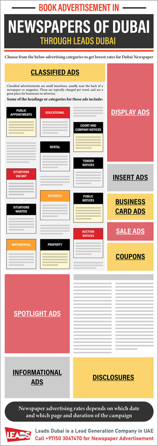 Newspaper Ads Cost in UAE & Types
