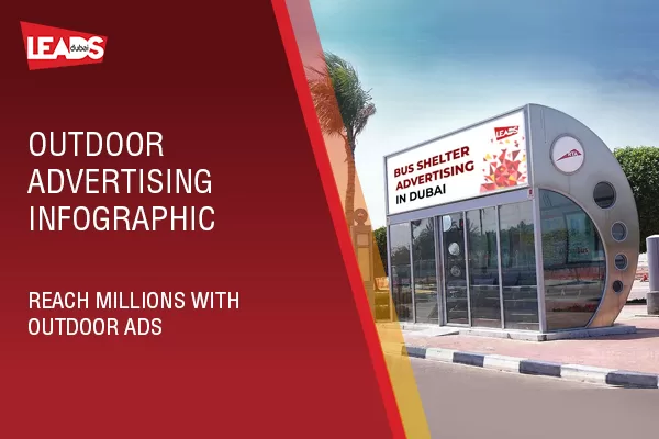 Outdoor Advertising Infographic 