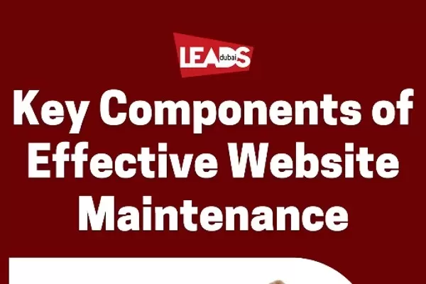 Components of Effective Website Maintenance