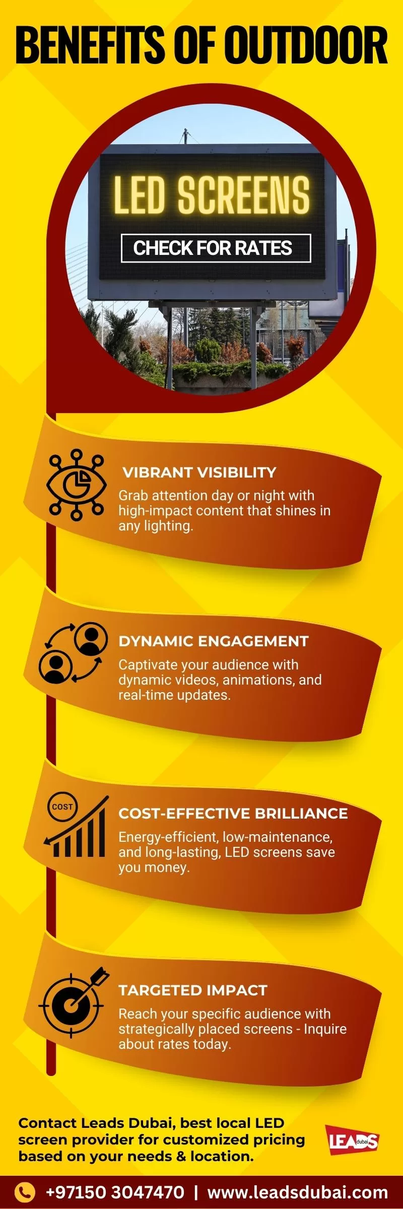 Benefits of Outdoor LED Screens - infographics