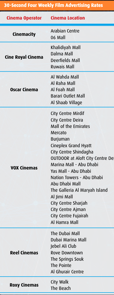 Cinema Advertising In Dubai . vox advertising