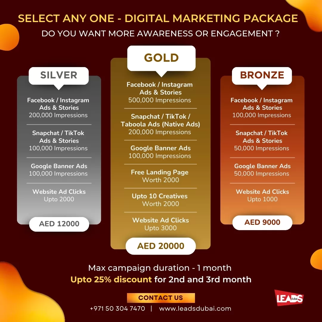 Digital Marketing Package 1