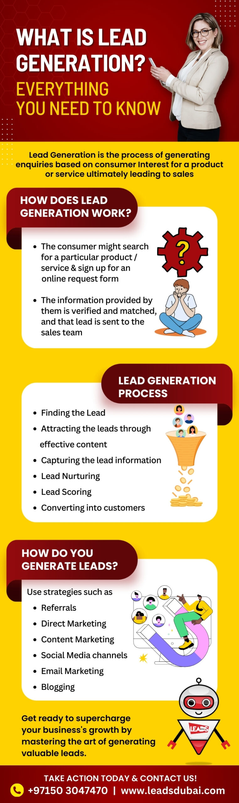 Lead Generation