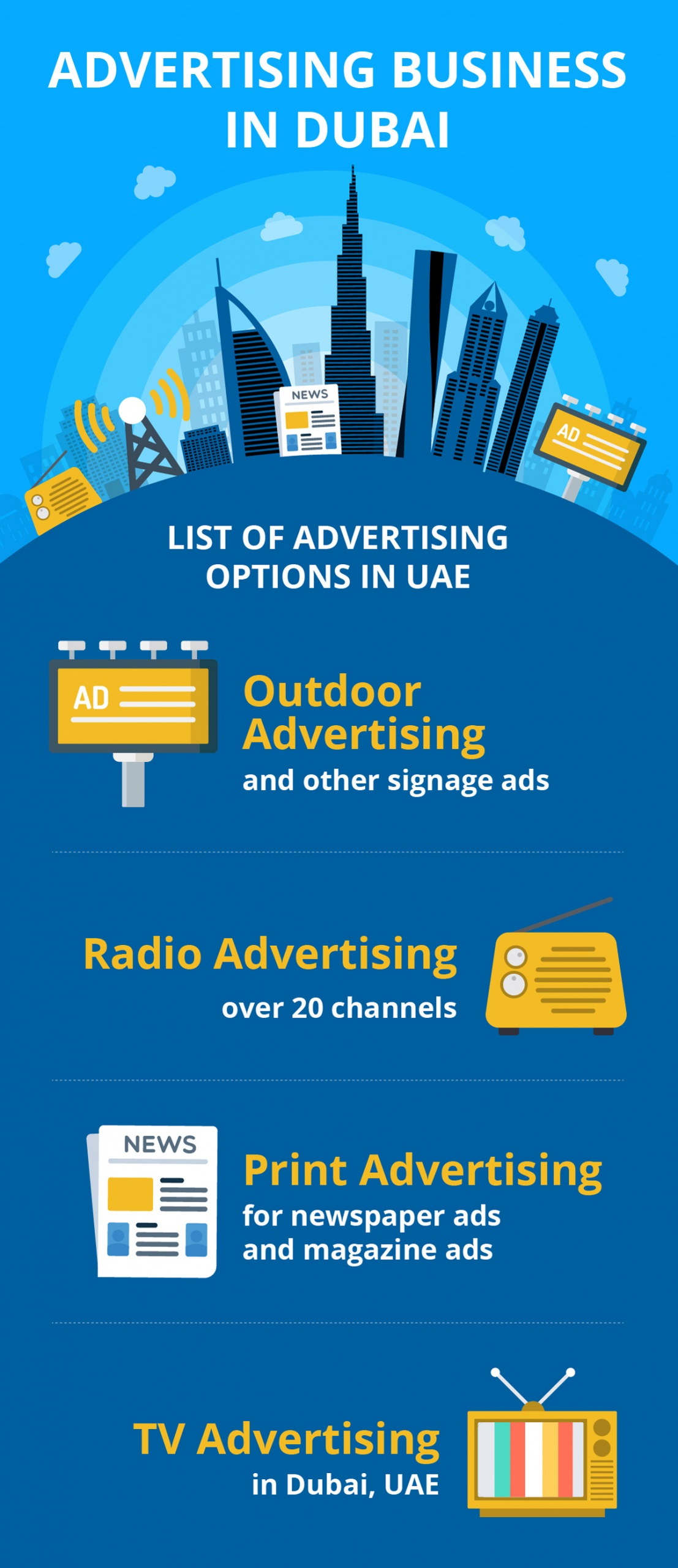  Advertising Business In UAE