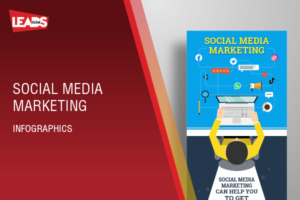 Social Media Marketing Can Help You To Get Results 