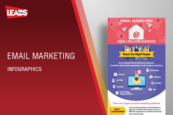Email-Marketing-Infographics
