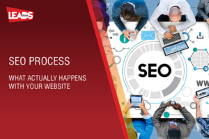 SEO Process - What actually happens with your website