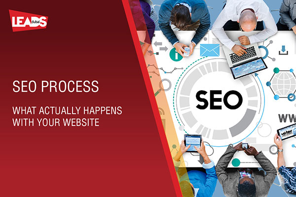 SEO Process – What actually happens with your website