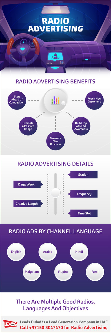 Advantages of Radio Advertising