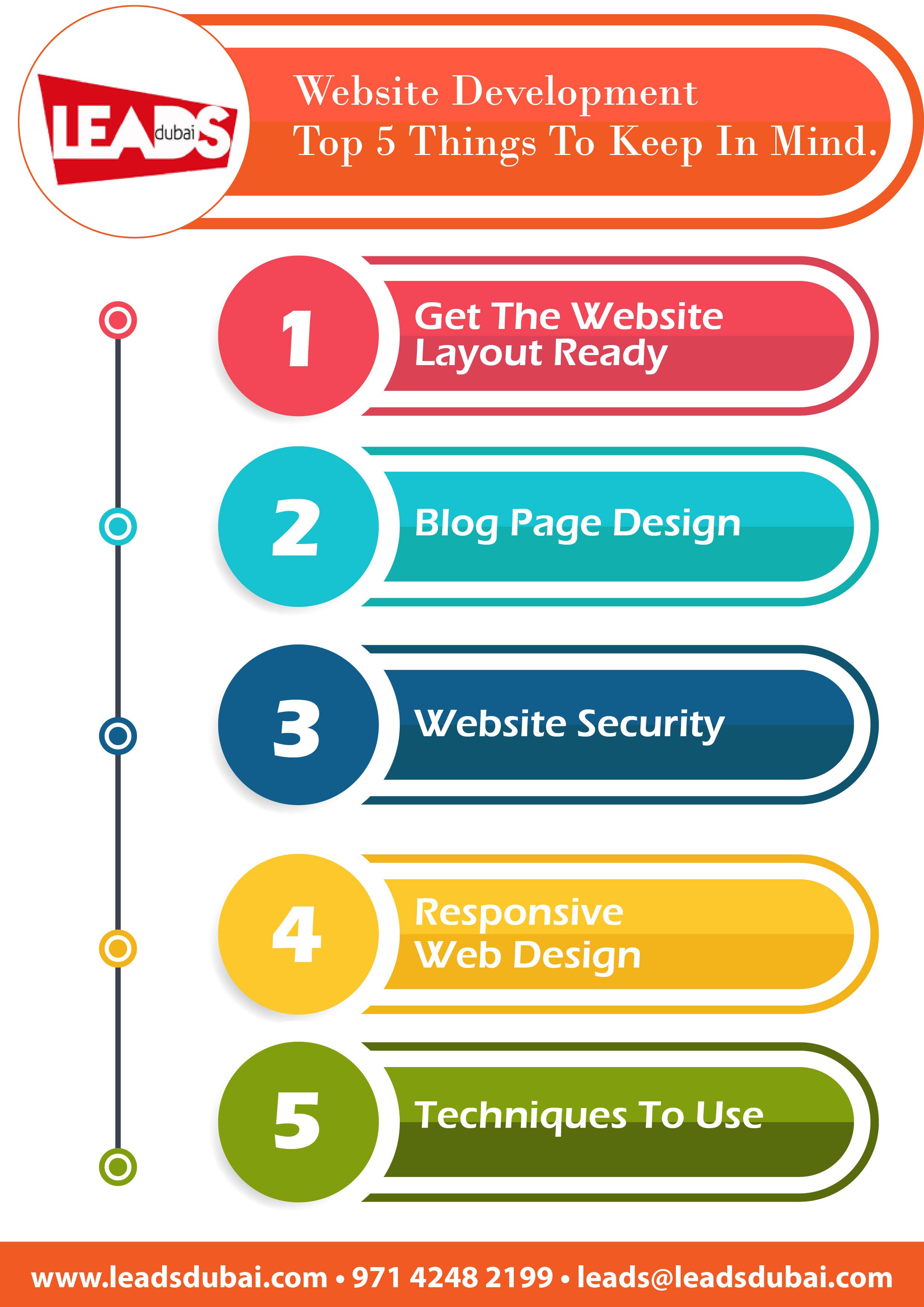 Tips to Design a Better Home Page for Your WordPress Website - Grace Themes